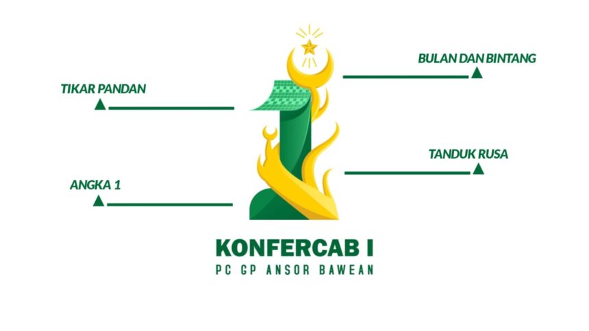 Logo Konfercab I PC GP Ansor Bawean. Foto: dok PC GP Ansor Bawean/NUGres